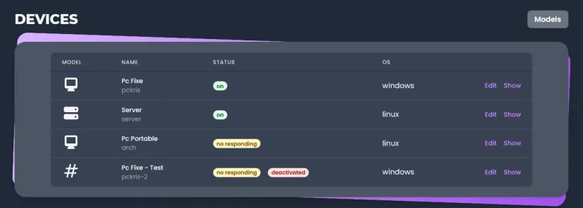 servermonitoring-devices