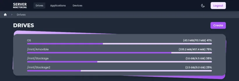 servermonitoring-drives-dark