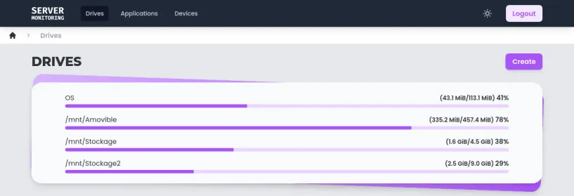 servermonitoring-drives-white